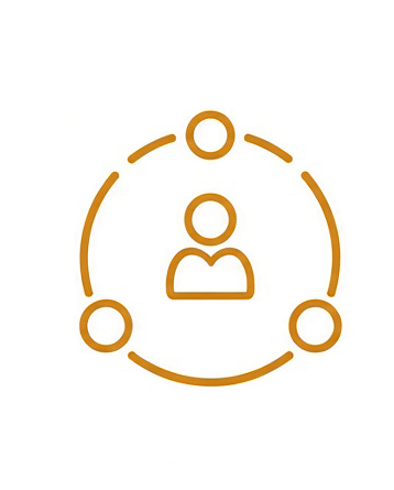 Integrated Ecosystem