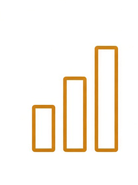 Measuring Outcomes