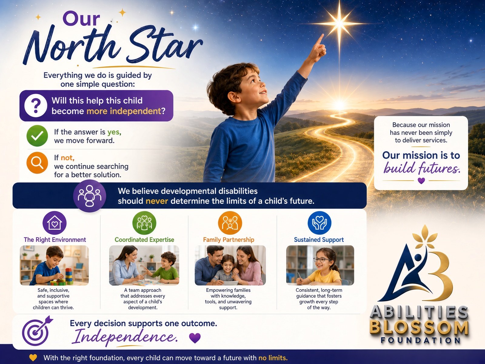 Our North Star