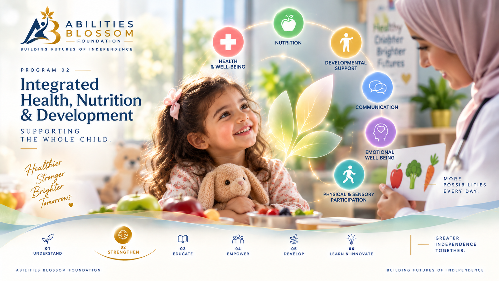 Integrated Health, Nutrition & Development